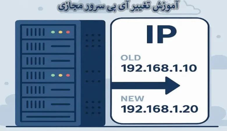 تغییر آی پی سرور مجازی| آموزش کامل، روش‌های کاربردی و نکات طلایی برای کاربران ایرانی