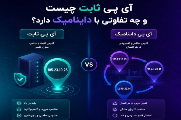 آی پی ثابت چیست و چه تفاوتی با داینامیک دارد؟