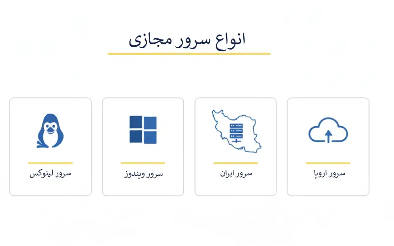 انواع سرور مجازی