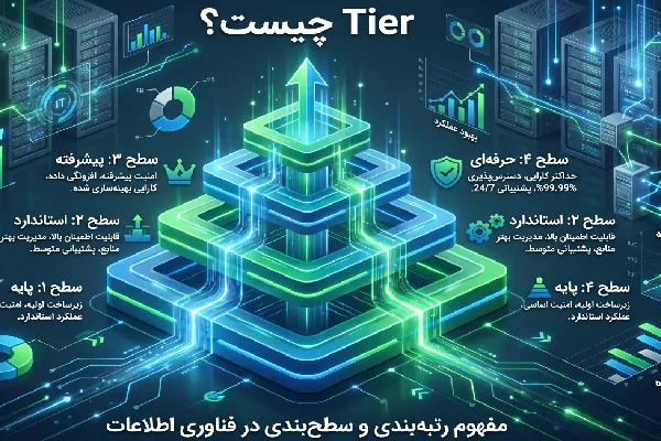 Tier چیست؟