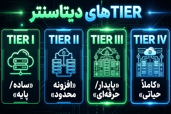 Tier در دیتاسنتر
