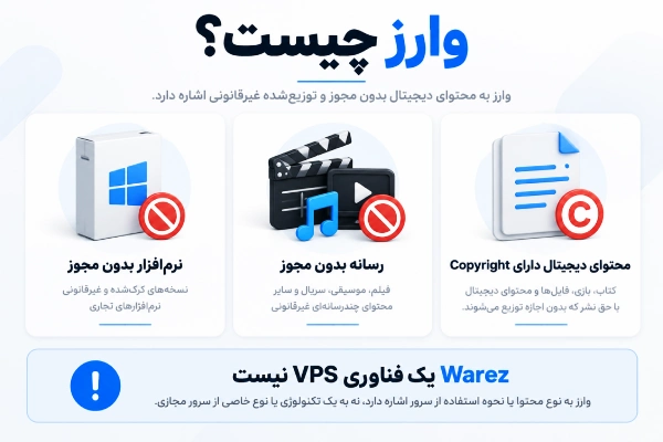 Warez چیست و چه ارتباطی با محتوای دیجیتال بدون مجوز دارد؟